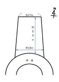 西宮市山口町船坂の事業用地の画像