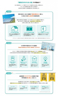 健康住宅　全館空調タイプ