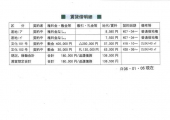 神戸市灘区灘南通６丁目のアパートの画像