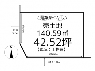 【土地図】