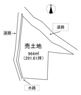 【土地図】