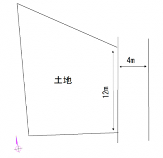 【土地図】