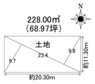 【土地図】