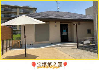 かたつむりランド宝塚第2園まで957m