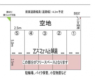 大阪市西成区千本南２丁目の駐車場の画像