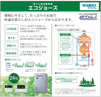 シーズ立花町3丁目新築戸建の画像