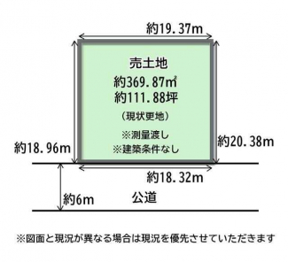 【土地図】