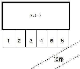 箕面市瀬川２丁目の駐車場の画像