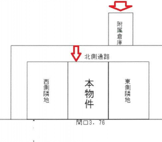 城東商店街店舗の画像