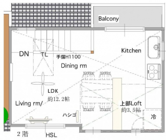 2階部分