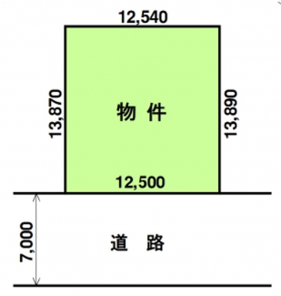 【土地図】