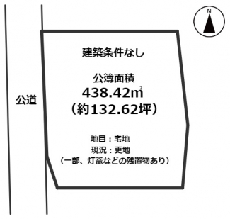 【土地図】