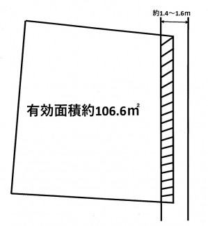 【土地図】