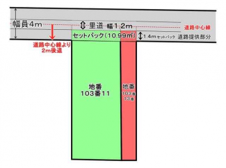 【土地図】