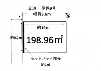 【土地図】