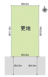 更地　整形地　南向き　建築条件なし売り土地