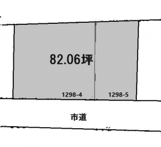 【土地図】