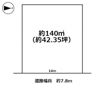 【土地図】