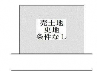 東向き　更地　整形地　建築条件なし売り土地