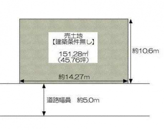 更地　整形地　建築条件なし売り土地　前面道路幅５ｍ　公道