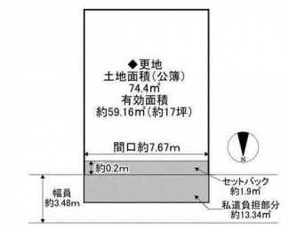 更地　整形地　建築条件なし売り土地