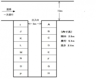 堺市北区百舌鳥梅町３丁の駐車場の画像