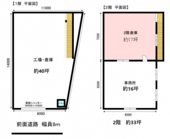 佃６丁目・倉庫／工場の画像