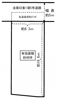 【土地図】