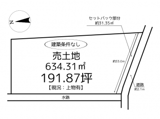 【土地図】