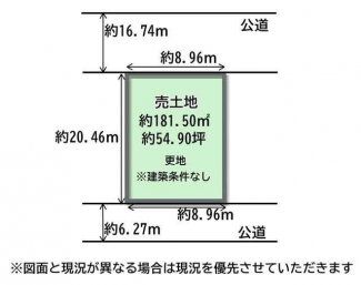 【土地図】