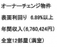 大阪市都島区東野田町１丁目のビルの画像