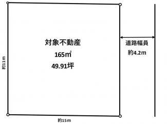 【土地図】