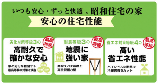 安心の住宅性能。耐震性・耐久性・高い省エネ性能を実現。