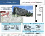 大阪市東淀川区東中島１丁目の中古マンションの画像