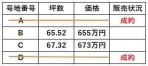 四国中央市土居町入野の売地の画像