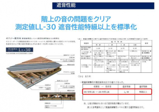 東大阪市瓜生堂１丁目のアパートの画像