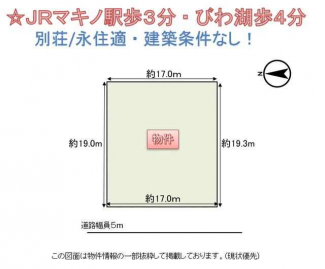 【土地図】