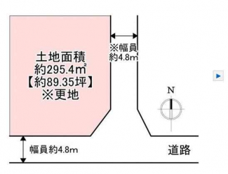 南東角地　更地　整形地　建築条件なし売り土地