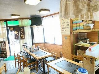 大阪市城東区今福西１丁目の店舗一部の画像