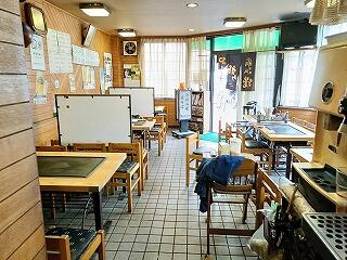 大阪市城東区今福西１丁目の店舗一部の画像