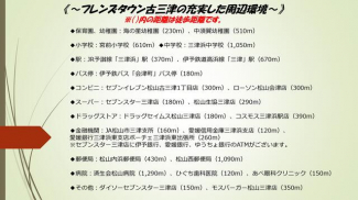 松山市古三津１丁目の売地の画像