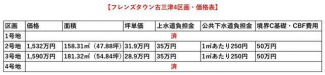 価格表※その他諸費用につきましてはお気軽にお問い合わせくださ