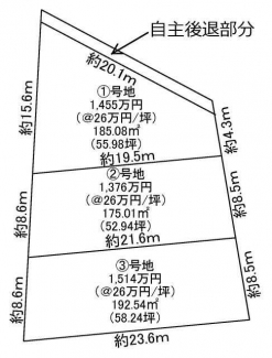 【土地図】