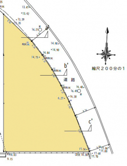 【土地図】