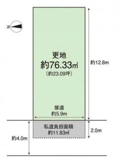 西向き　更地　整形地　建築条件なし売り土地