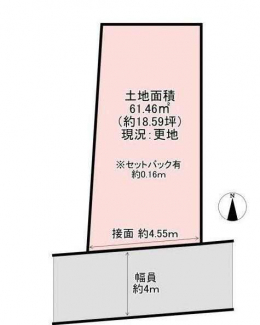 更地　南向き　建築条件なし売り土地