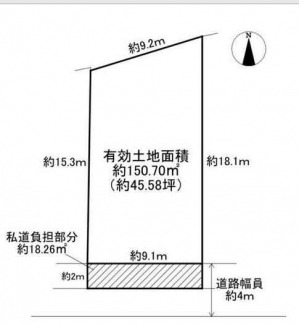 更地　整形地　建築条件なし売り土地