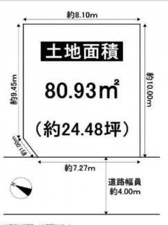 整形地　更地　建築条件なし売り土地