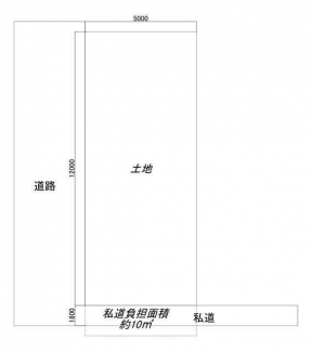 大阪市生野区生野東２丁目の売地の画像