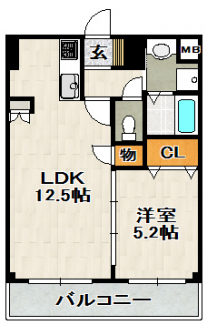 使いやすい1LDKの間取りです